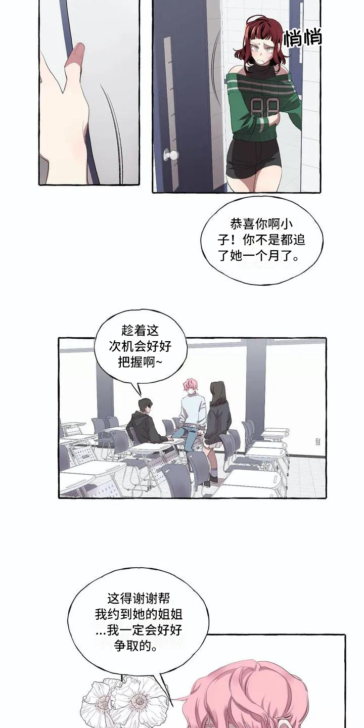 《橘味软糖》漫画最新章节第2章逃跑免费下拉式在线观看章节第【8】张图片