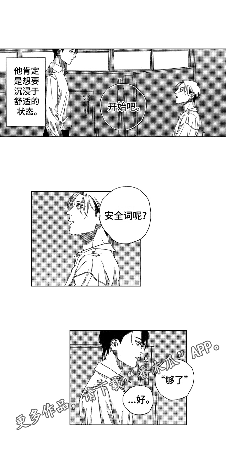 《绝对命令》漫画最新章节第5章了解免费下拉式在线观看章节第【2】张图片