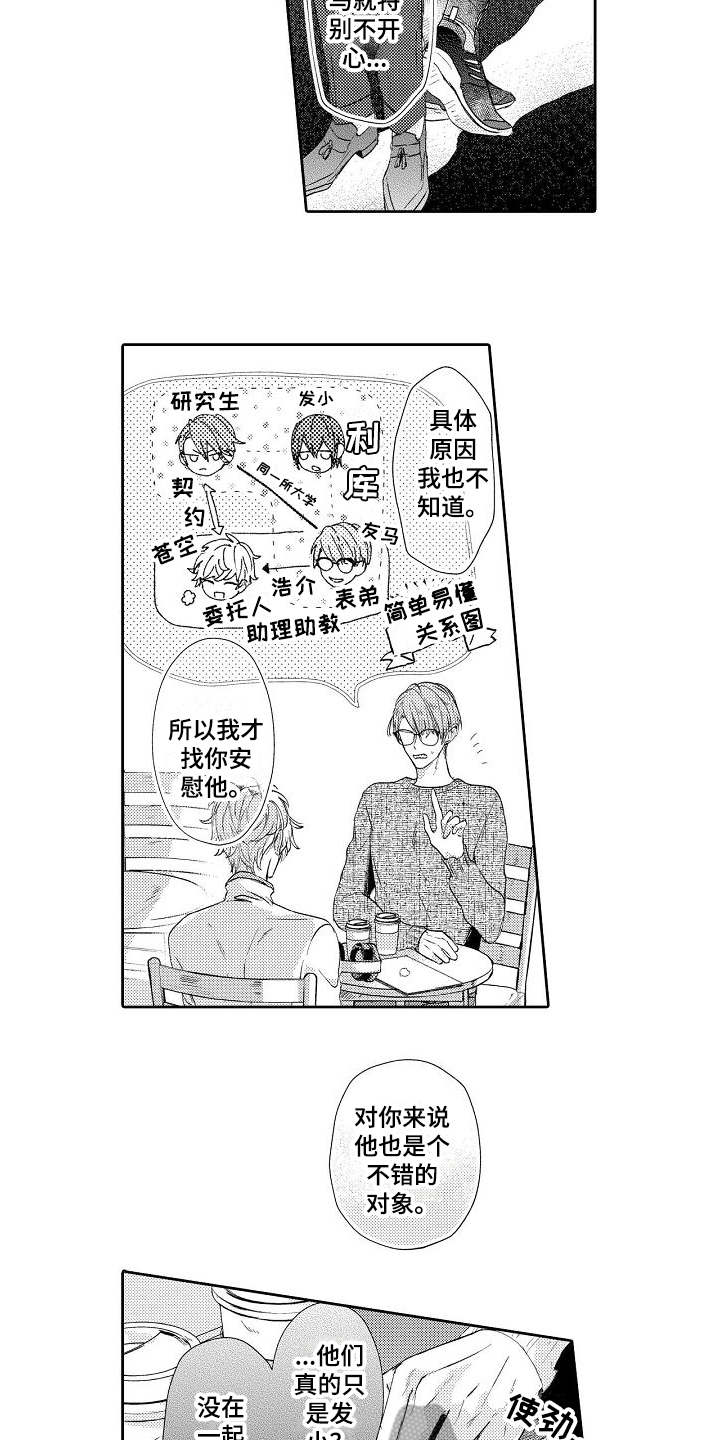 《契约的缘分》漫画最新章节第10章难办了免费下拉式在线观看章节第【5】张图片