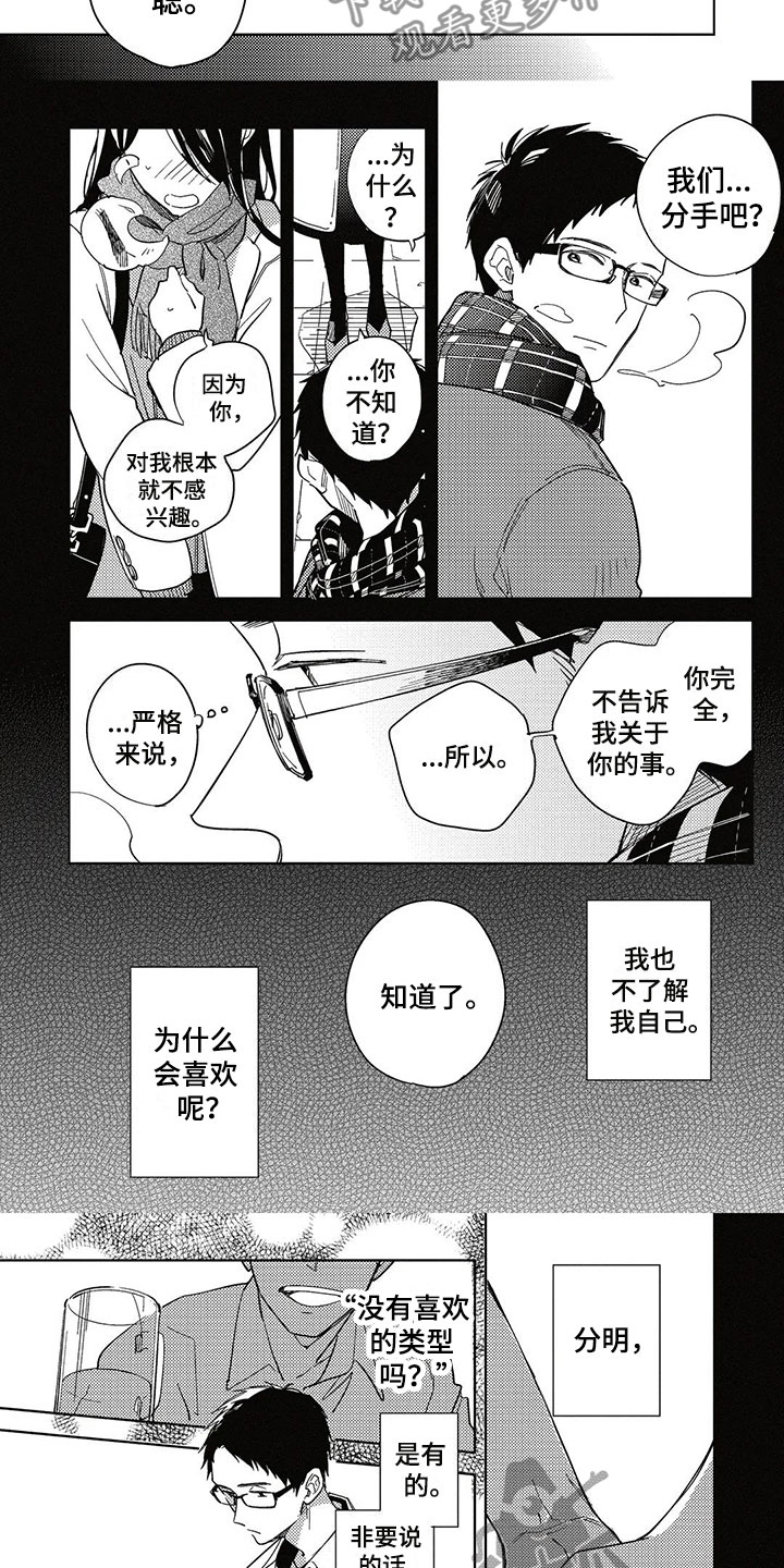 《呀这是漫画陷阱》漫画最新章节第17章不明白免费下拉式在线观看章节第【4】张图片