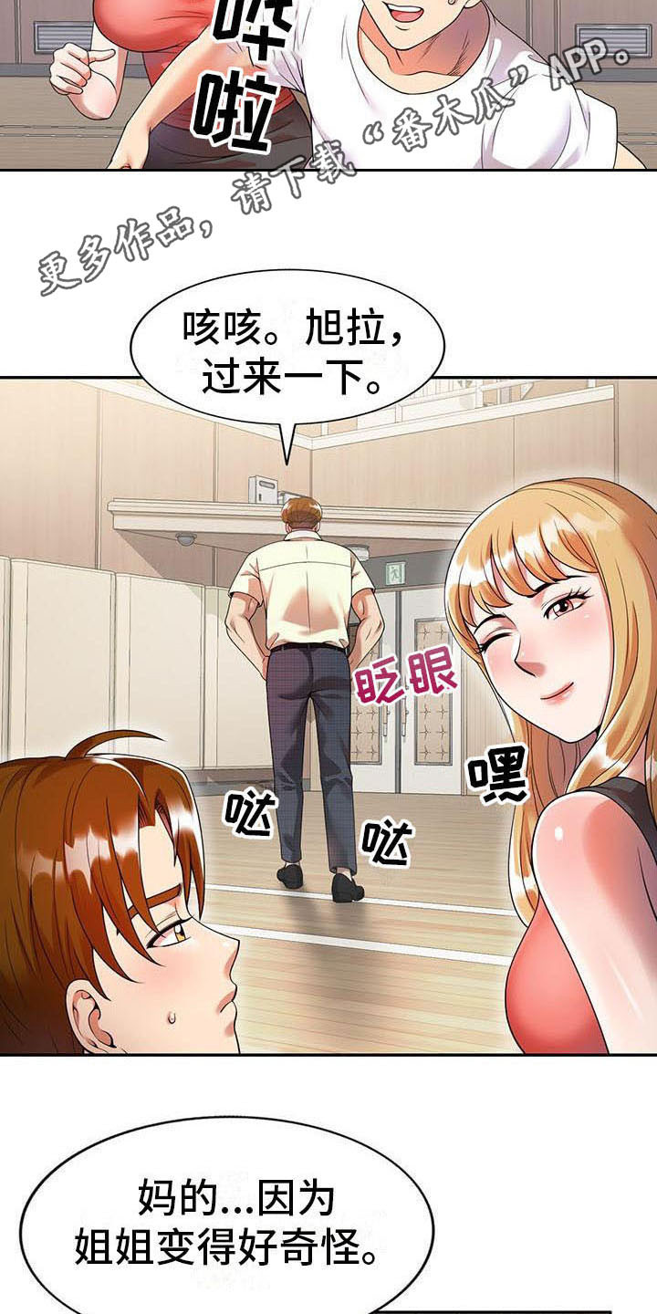 《职业球员》漫画最新章节第7章什么?免费下拉式在线观看章节第【13】张图片