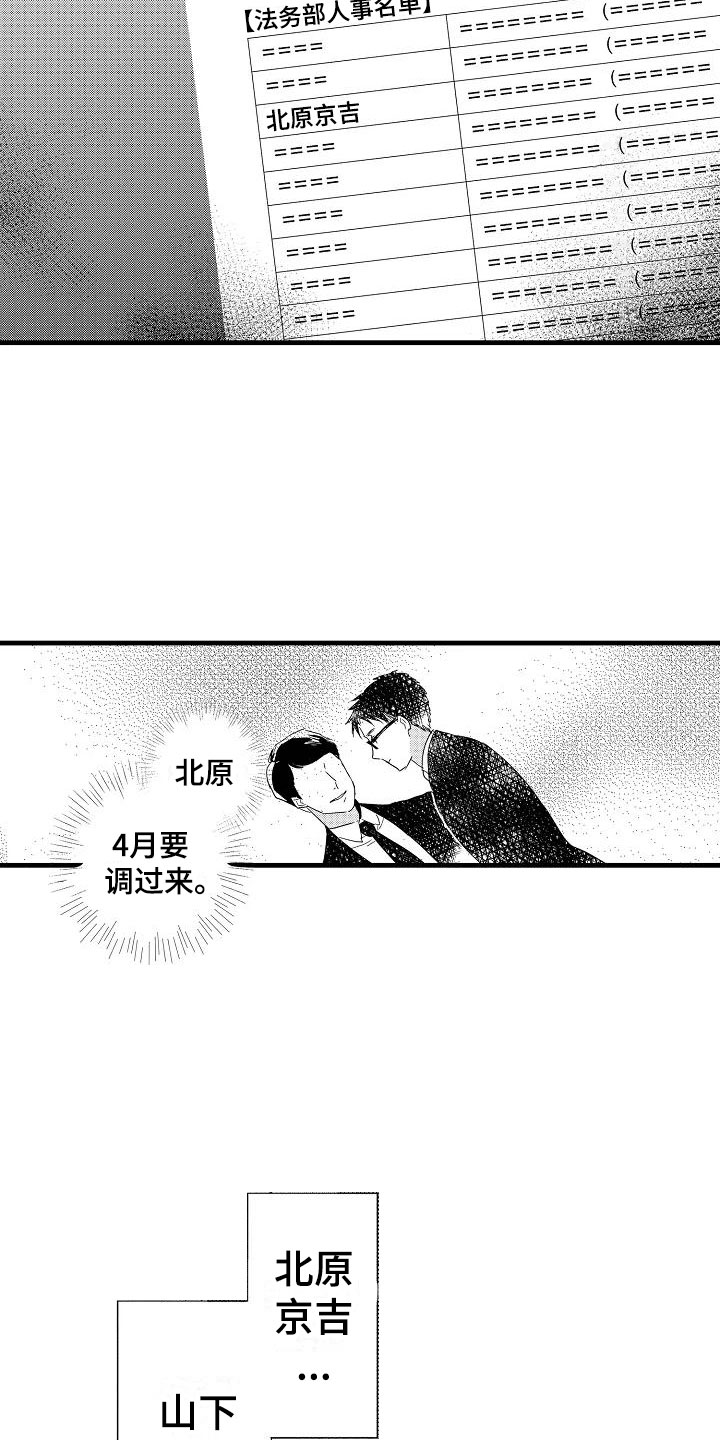 《荆棘之恋》漫画最新章节第17章北原免费下拉式在线观看章节第【10】张图片