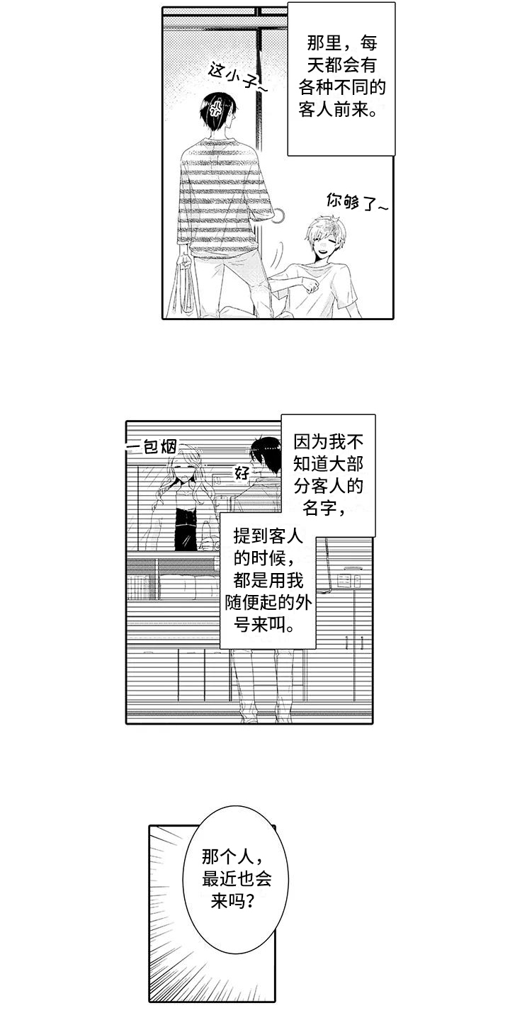 《蝴蝶种子》漫画最新章节第1章顾客免费下拉式在线观看章节第【8】张图片