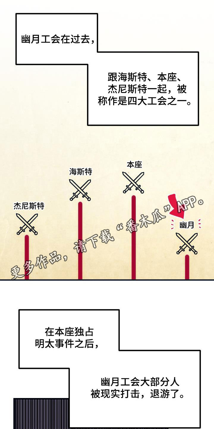 《神级菜鸟》漫画最新章节第29章神秘刺客免费下拉式在线观看章节第【27】张图片