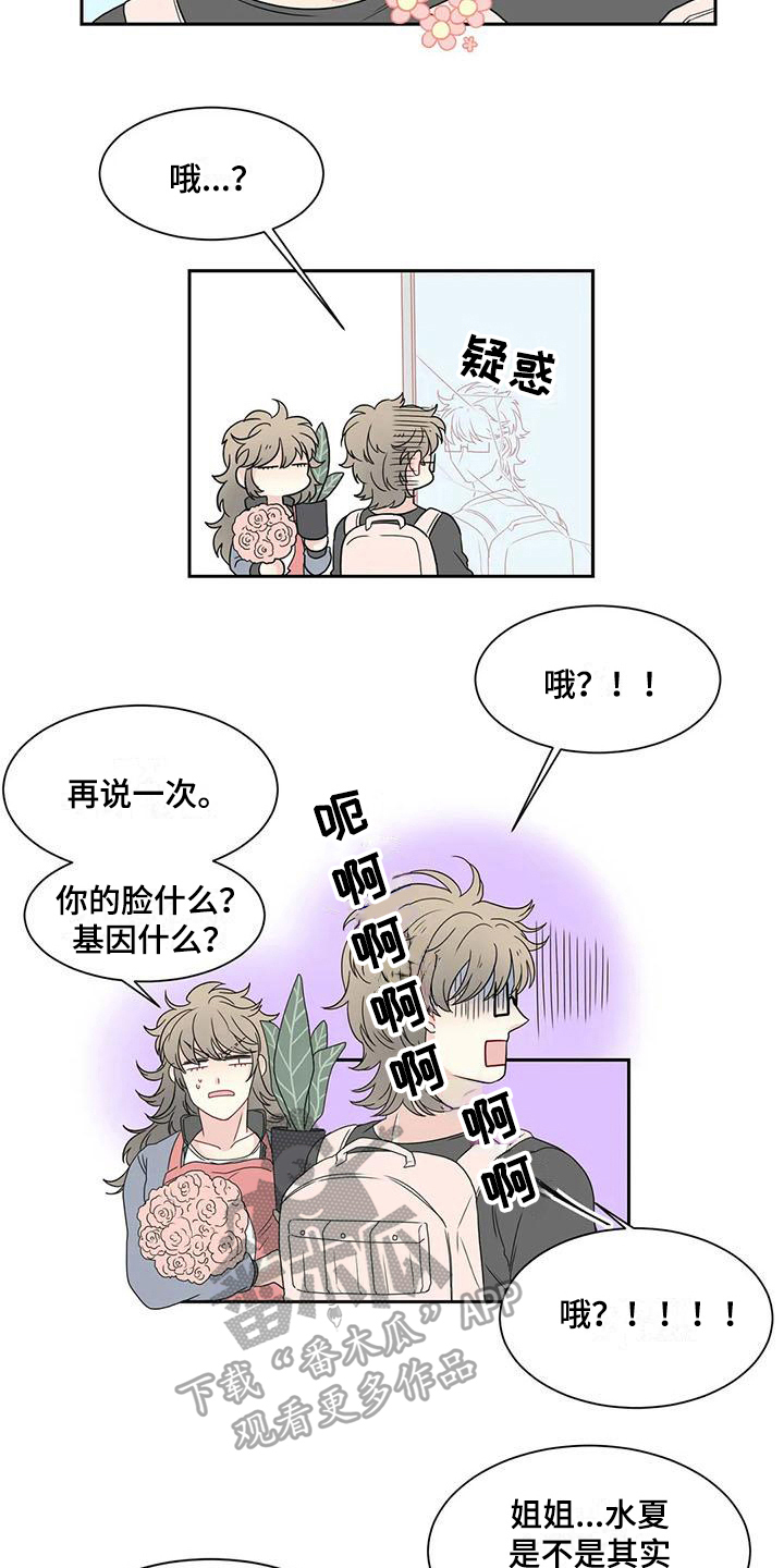 《御宅男友》漫画最新章节第14章订花免费下拉式在线观看章节第【10】张图片