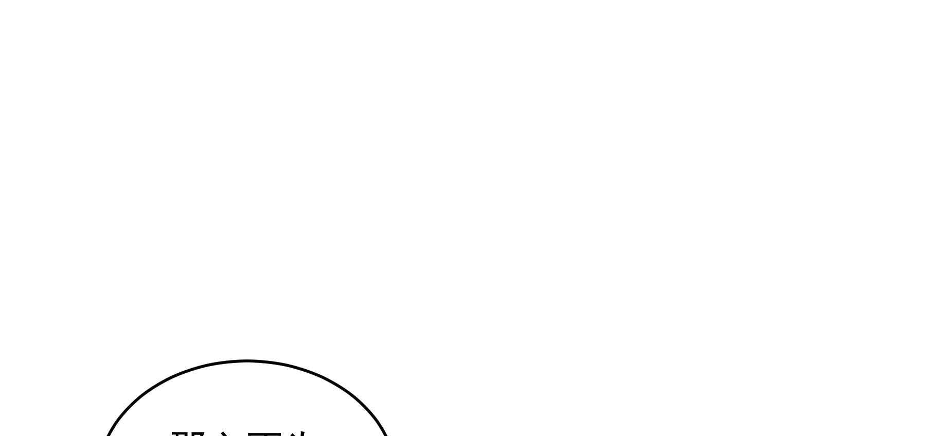 【小皇书VS小皇叔】漫画-（第180话_来串床玩儿？）章节漫画下拉式图片-76.jpg