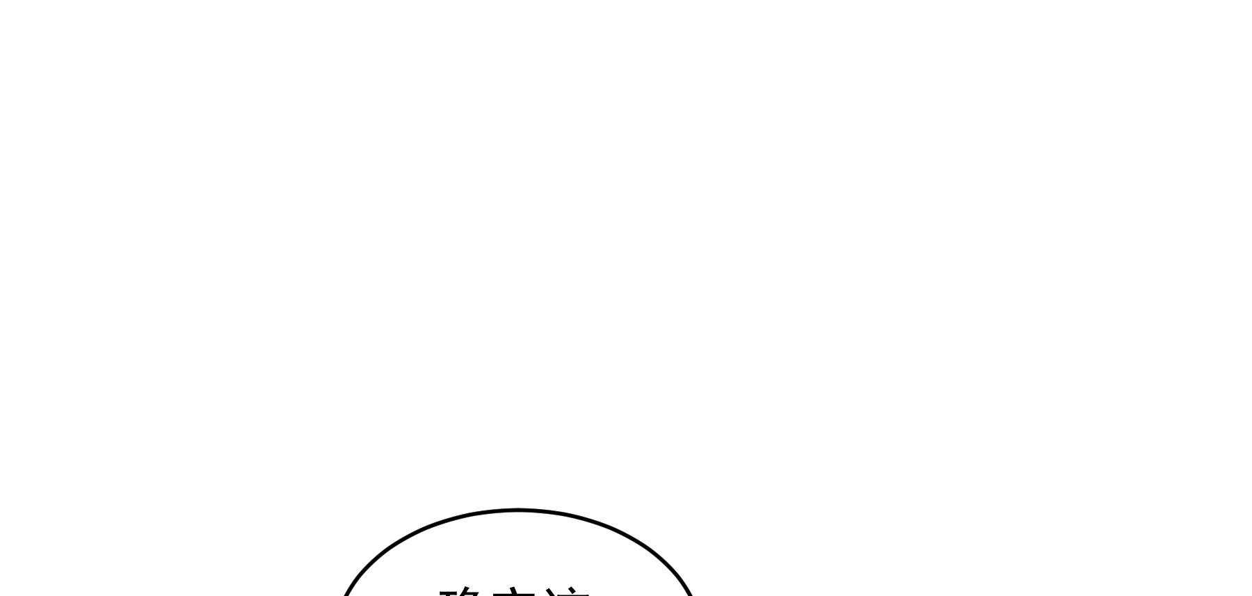 【小皇书VS小皇叔】漫画-（第182话_孤男寡女）章节漫画下拉式图片-18.jpg