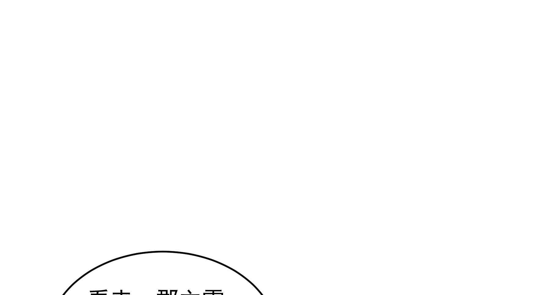 【小皇书VS小皇叔】漫画-（第184话_草泥马表哥在哪？）章节漫画下拉式图片-80.jpg
