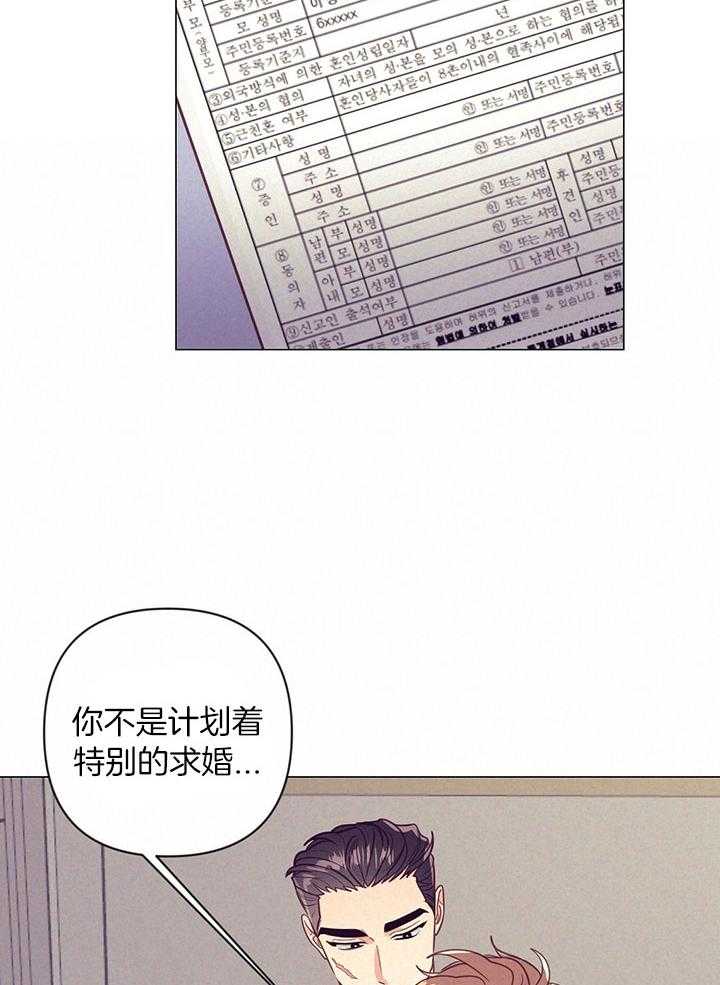 第76话_登记结婚证20