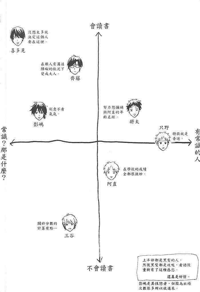 《等到冰雪融化的那天》漫画最新章节 第1卷 免费下拉式在线观看章节第【164】张图片