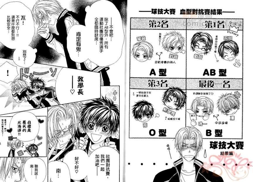 《GP学园情报处理部》漫画最新章节 第2卷 免费下拉式在线观看章节第【80】张图片