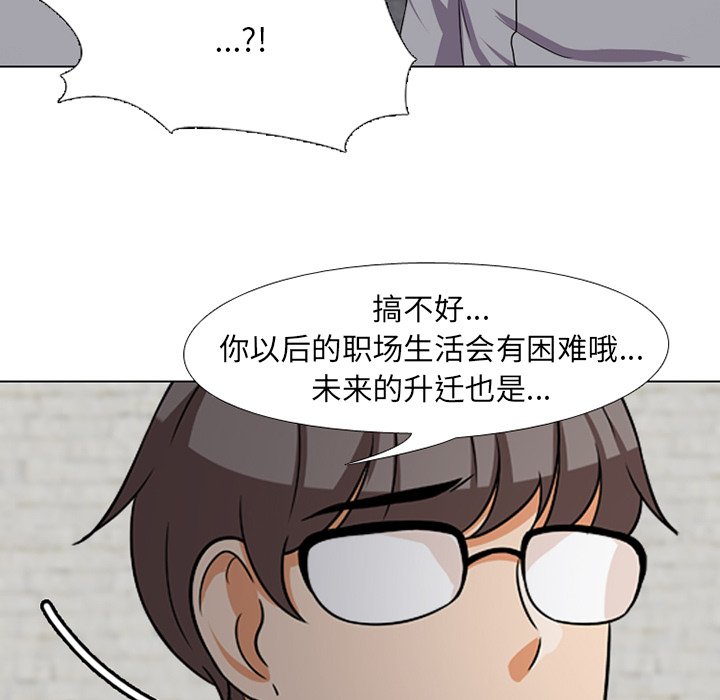 《同事换换爱》漫画最新章节同事换换爱-第7章免费下拉式在线观看章节第【55】张图片