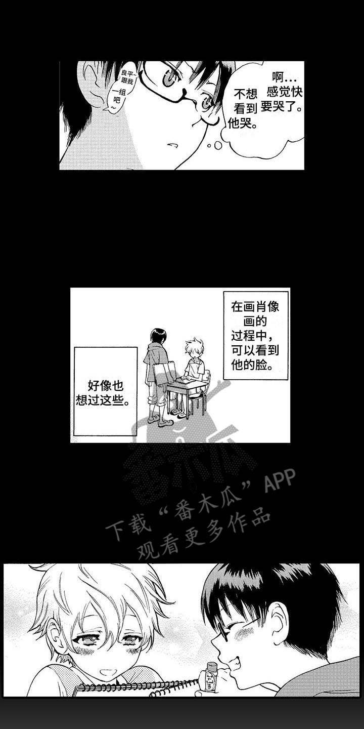 第8章：认出来1